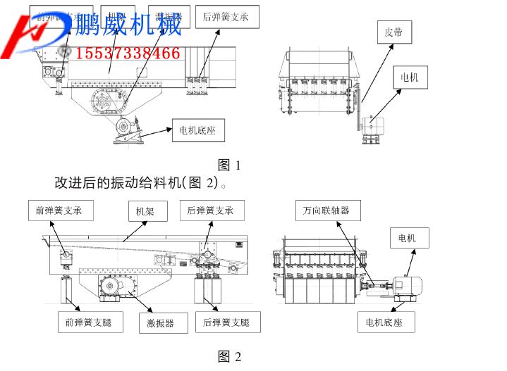 振動喂料機(jī)工作原理